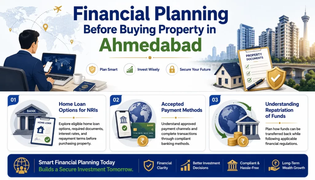 Financial Planning Before Buying Property in Ahmedabad